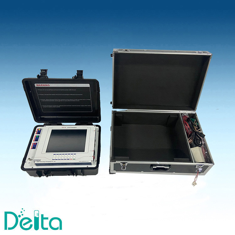 CPT-III Current Transformer and Voltage Potential Transformer Testing ...